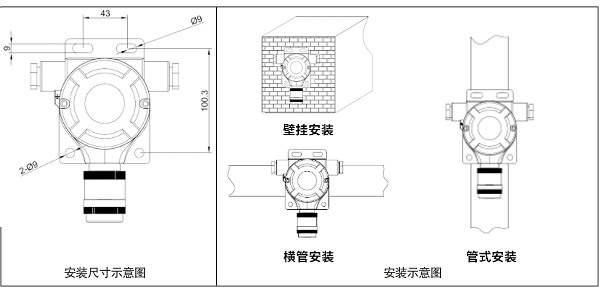 QB300N型可燃?xì)怏w檢測報警儀
